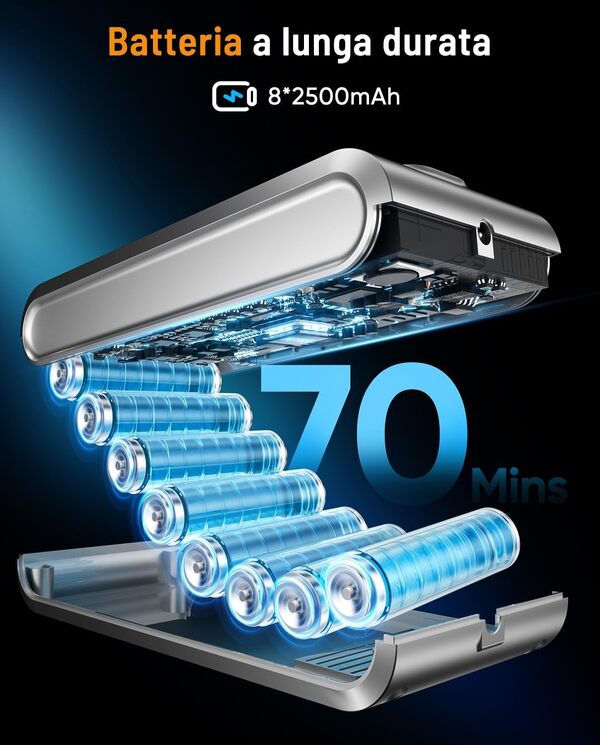 Scopri l'aspirapolvere senza fili 55KPA 650W con autonomia straordinaria. Recensione completa su potenza, prestazioni e qualità del migliore aspirapolvere wireless del mercato.