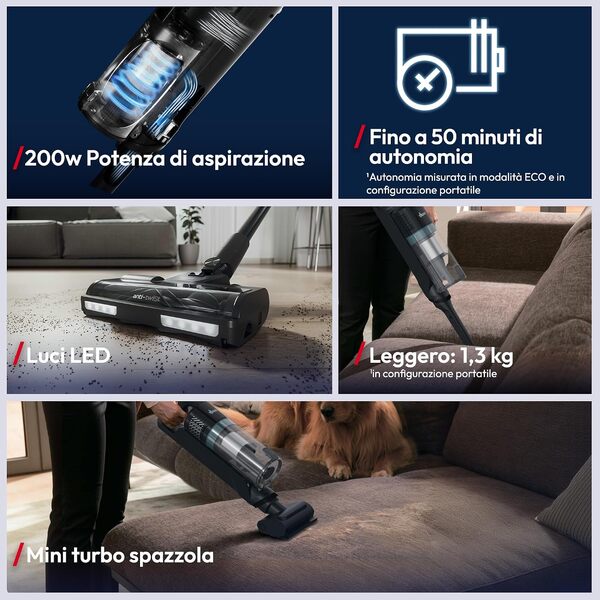 Scopri la recensione completa dell'aspirapolvere scopa Hoover HF1 CORE Pet. Prestazioni eccellenti, 50 minuti di autonomia e tecnologia anti-pet per una pulizia profonda della tua casa.