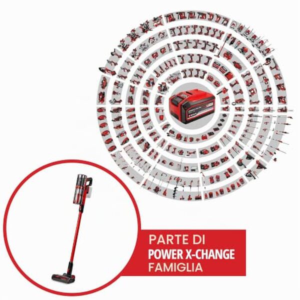 Scopri la recensione completa dell'aspirapolvere senza fili Einhell TE-SV 18/270 Li BL-Solo. Specifiche tecniche, prestazioni reali e opinioni dettagliate per scegliere con consapevolezza.