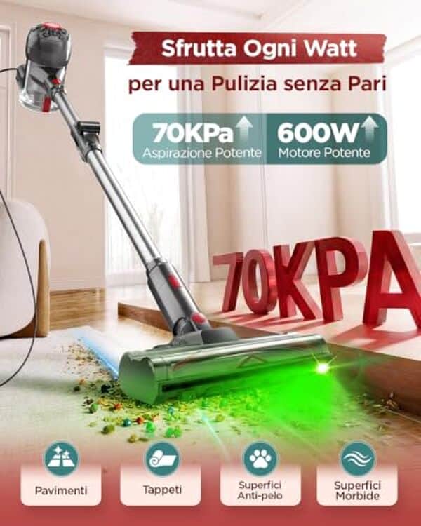 Scopri la nostra recensione completa dell'aspirapolvere con filo CM120 600W multiciclonico. Test approfondito, opinioni degli utenti e caratteristiche tecniche per una scelta consapevole.